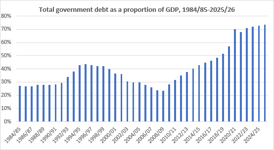 public debt.png